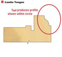 Trend Modular Window System PROFILE HEAD 30MM Tool Number 100